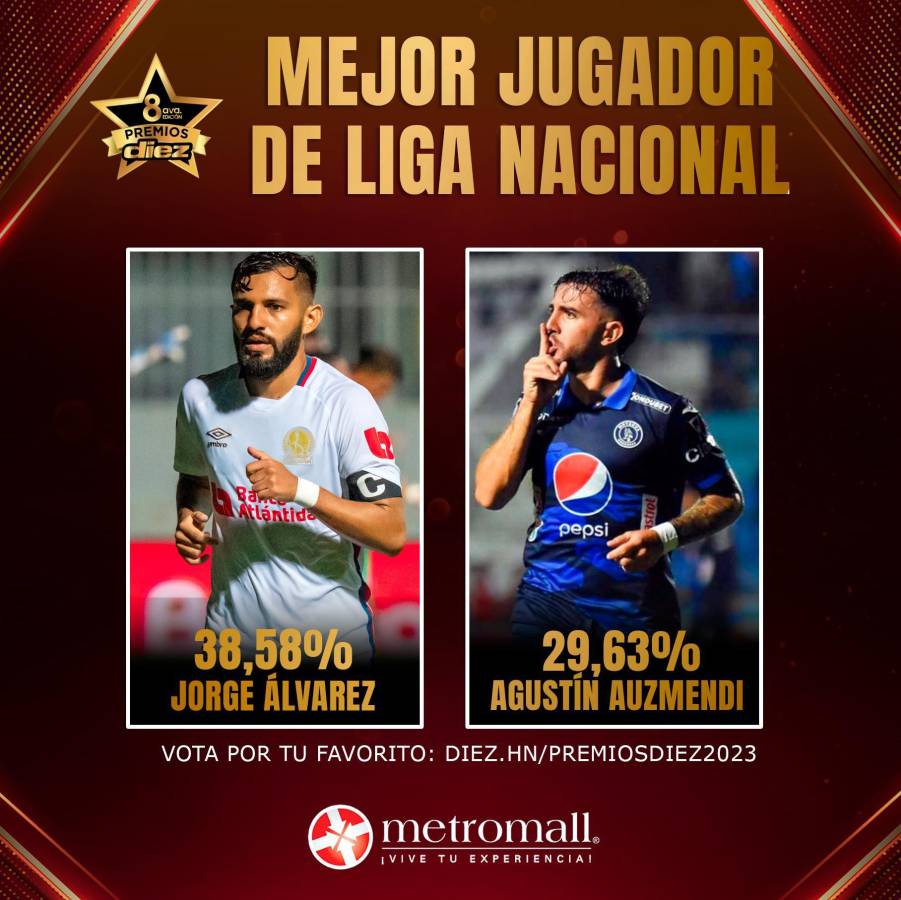 Auzmendi y Jorge Álvarez, en la lucha por llevarse el Premio DIEZ 2023 como Mejor Jugador de la Liga Nacional.