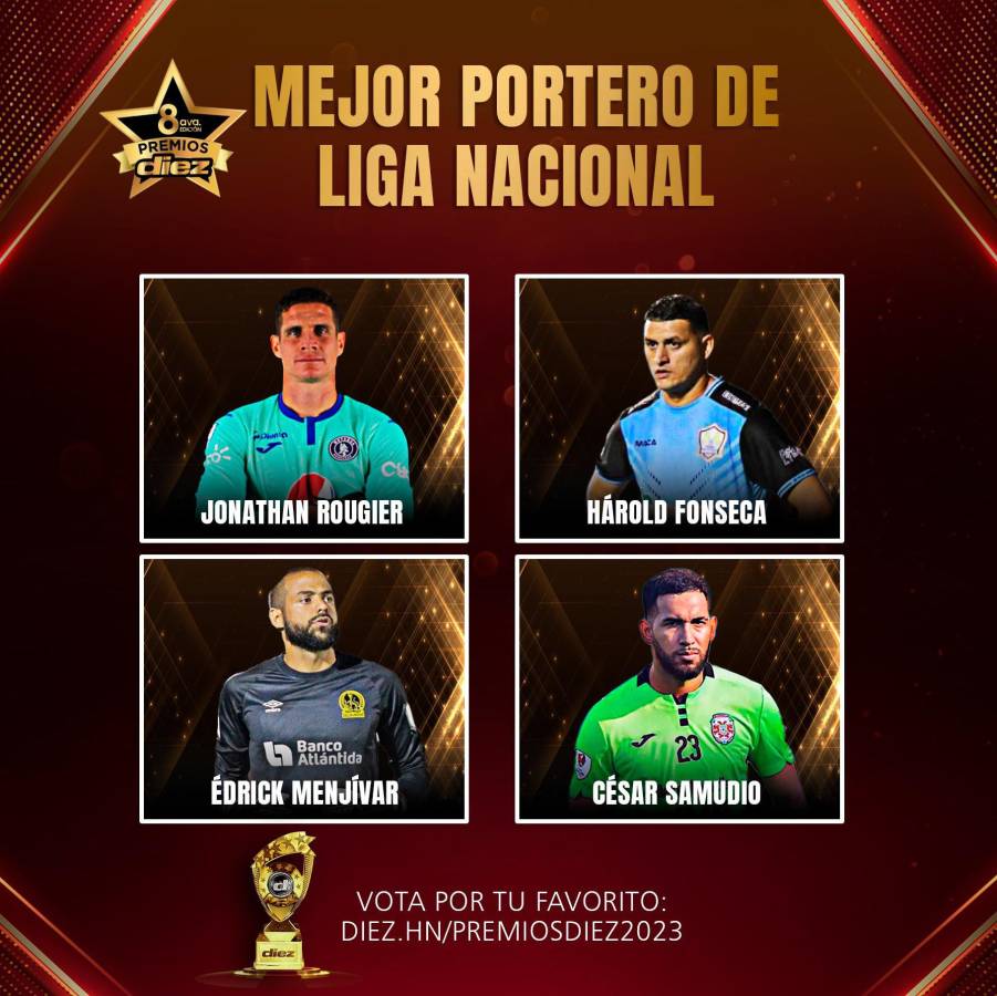Edrick Menjívar, Jonathan Rougier, Samudio y Harold Fonsecoa son los nominados a Mejor Portero de Liga Nacional.