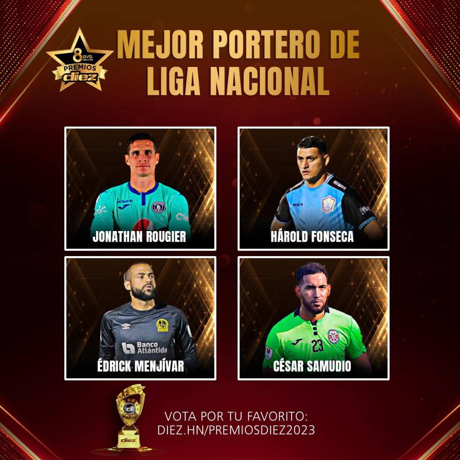 Edrick Menjívar, Jonathan Rougier, Samudio y Harold Fonsecoa son los nominados a Mejor Portero de Liga Nacional.