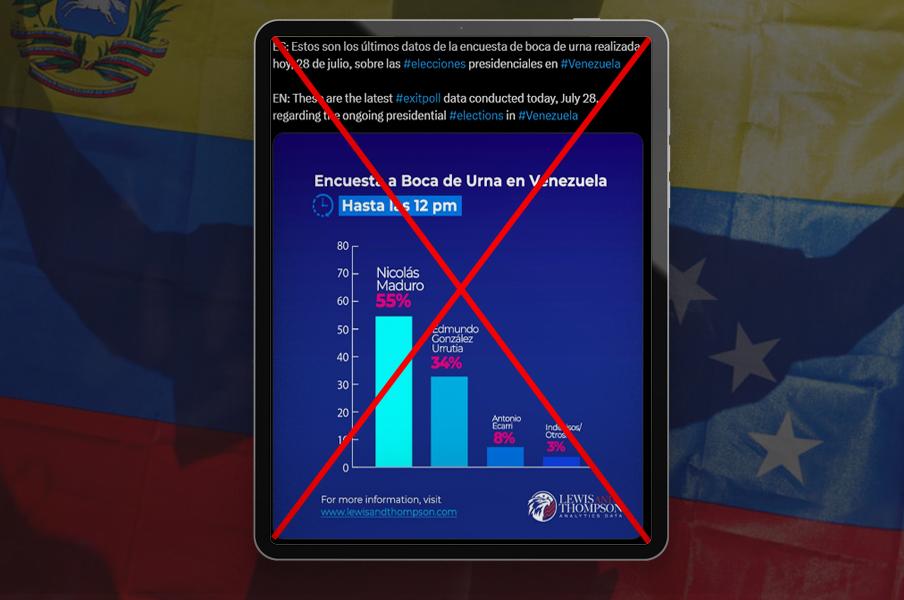 <p>Captura de pantalla a una publicación de X/Twitter hecha el 28 de julio de 2024. </p>