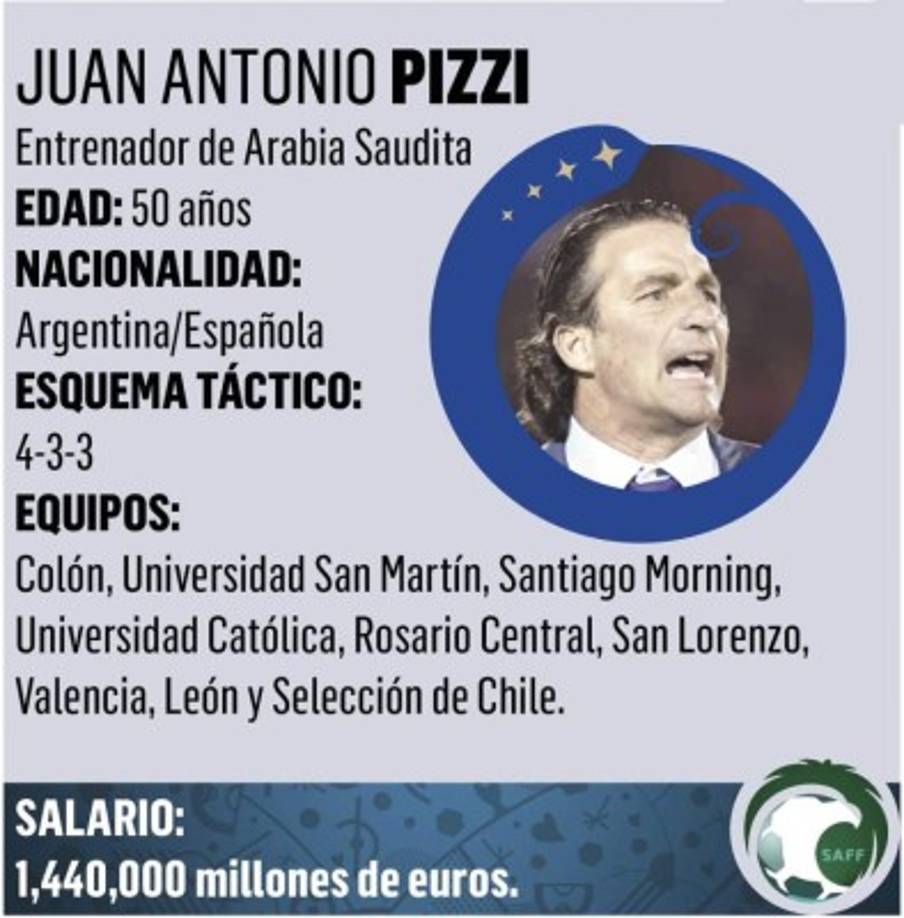 La época de su mayor éxito futbolístico fue a mediados de los años 1990, cuando ganó el Trofeo Pichichi con el Tenerife y fue seleccionado para jugar la Eurocopa 1996 y el Mundial 1998 con la Selección de España.