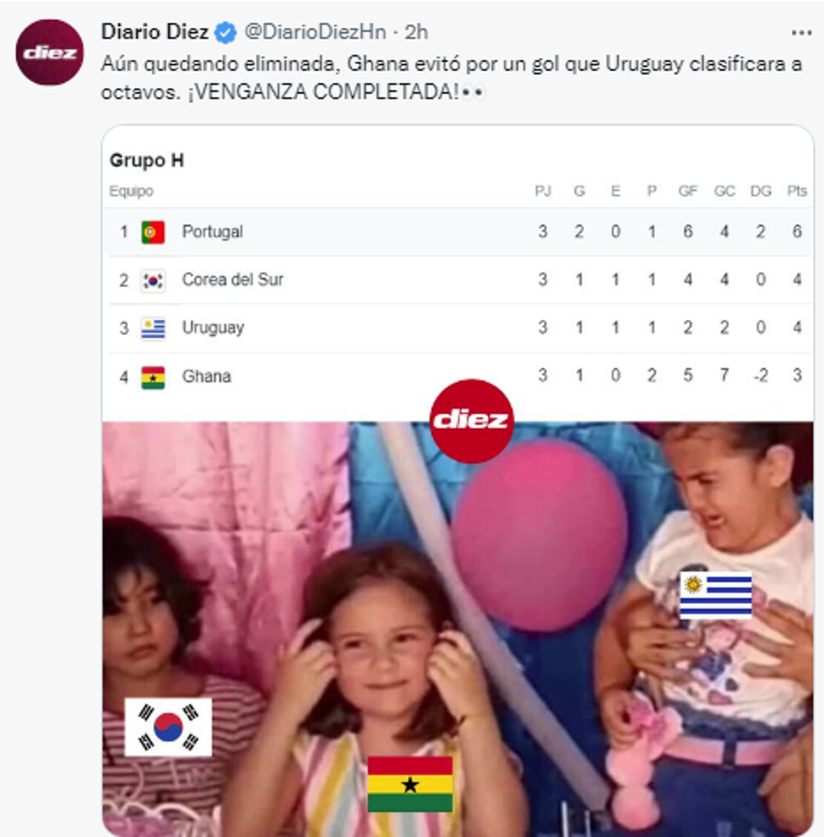 Pero, para su mala suerte o ‘karma’ como le dicen muchos, el conjunto surcoreano ganó su partido 2-1 ante Portugal.