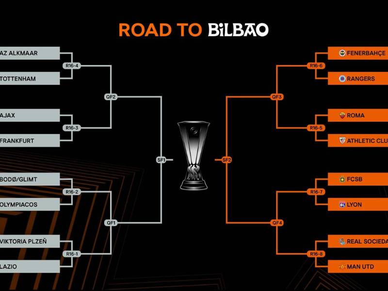 Estos son los enfrentamientos de los octavos de final de la Europa League.
