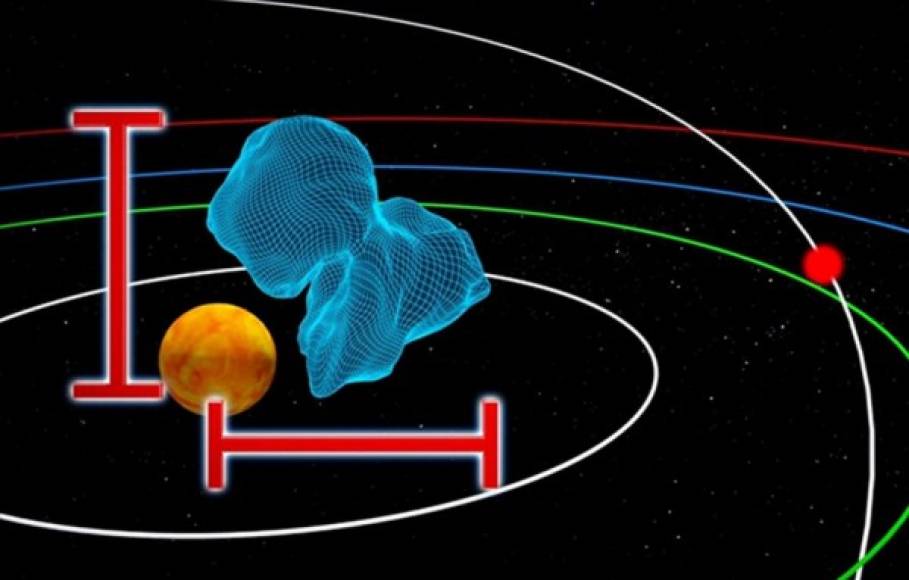 Según la NASA, si un asteroide de 25 metros de altura impactara la Tierra solo causaría pequeños daños, pero si es de mayor tamaño podría generar una catástrofe.