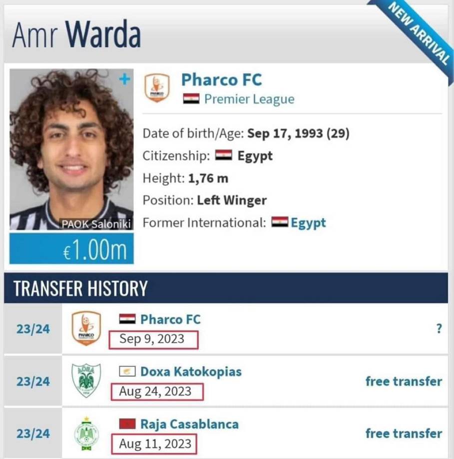 Con este último club (sin contar a Raja, Doxa y Esteghal) ya son 10 los que ha pisado el futbolista en su carrera, en 10 años. 