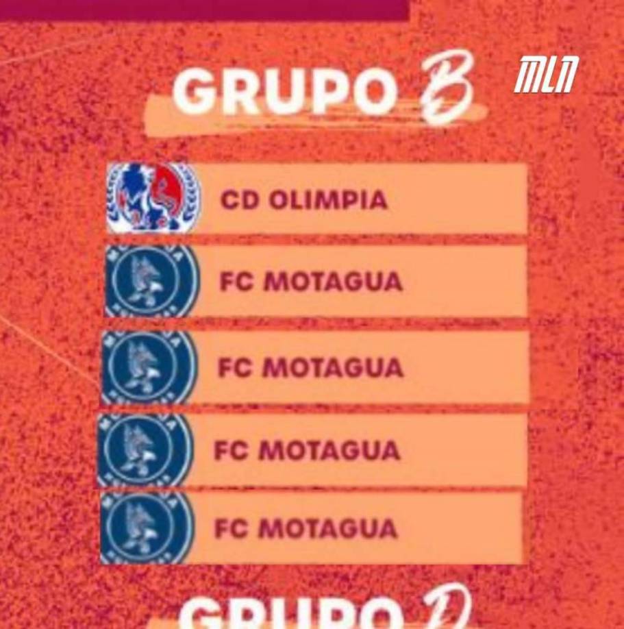 Memes destrozan a Olimpia tras eliminación de la Copa Centroamericana