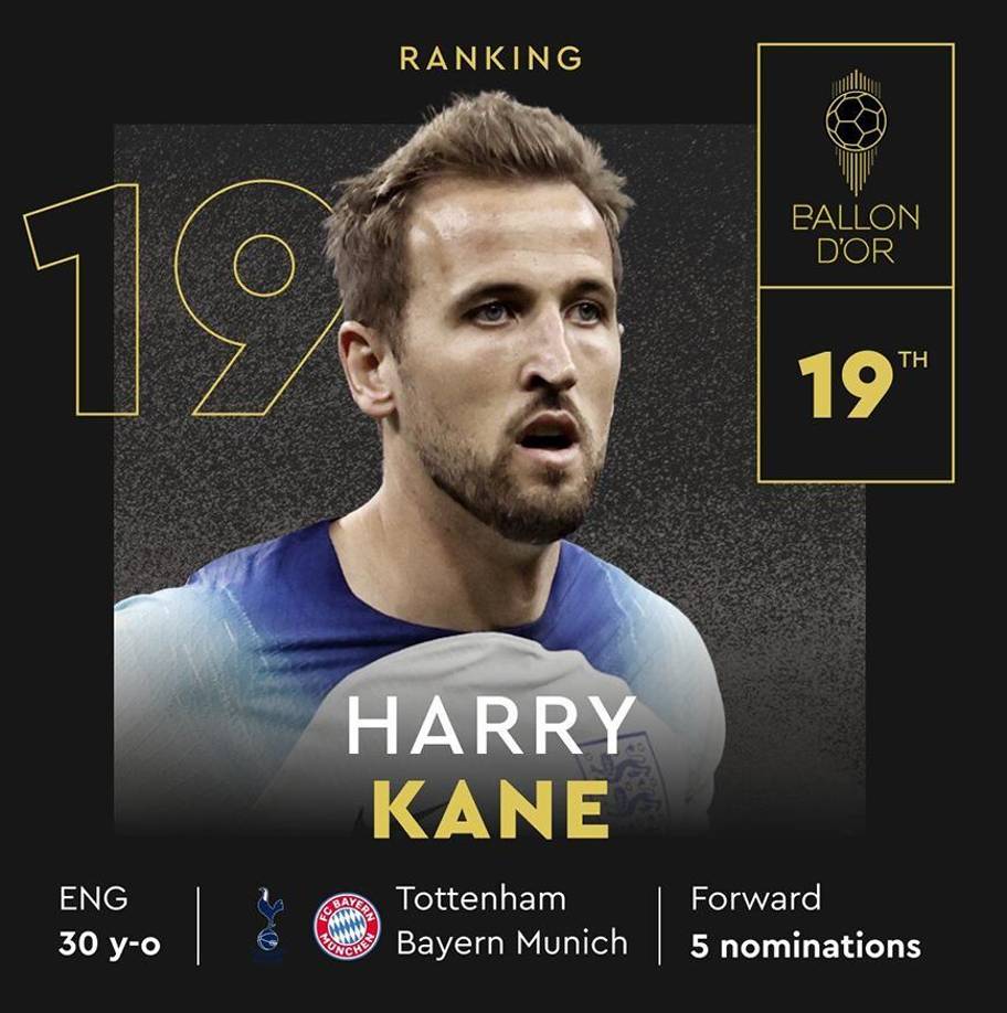 19. Harry Kane (Bayern Múnich)