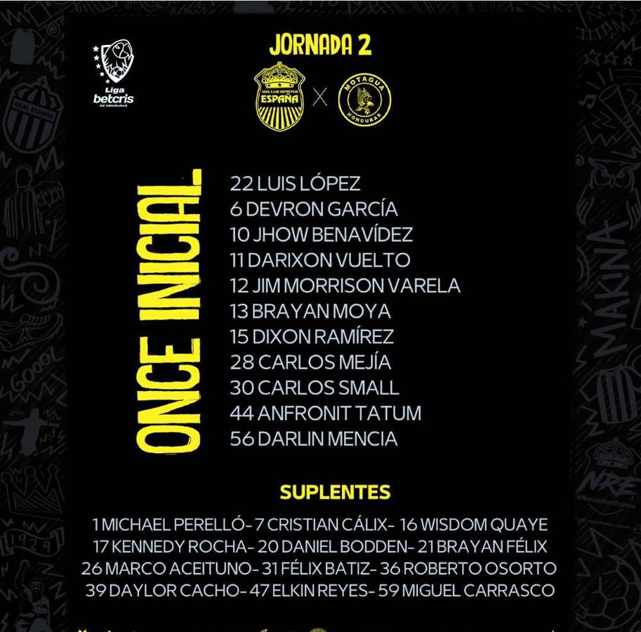 Real España - Motagua: resumen, goles y minuto a minuto del clásico