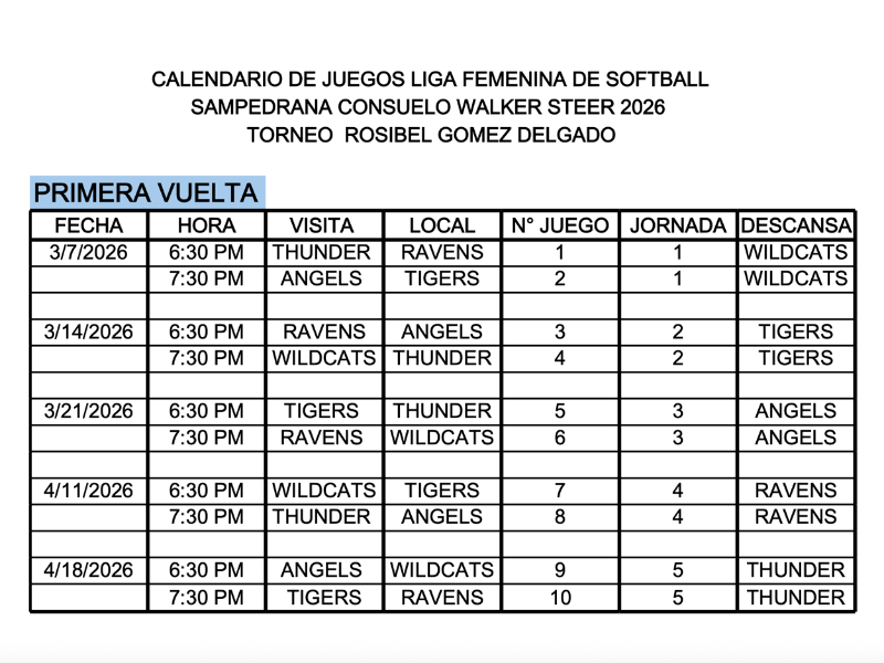 Este es el calendario establecido para la primera vuelta del torneo 2026.