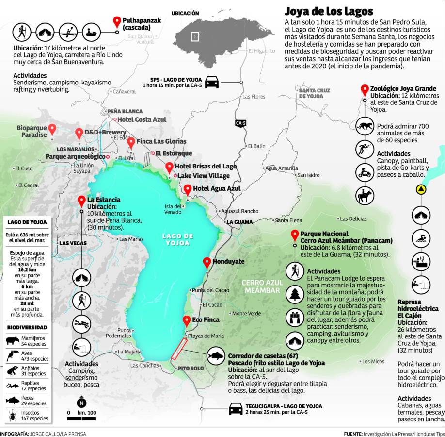 El Lago de Yojoa expande su oferta turística