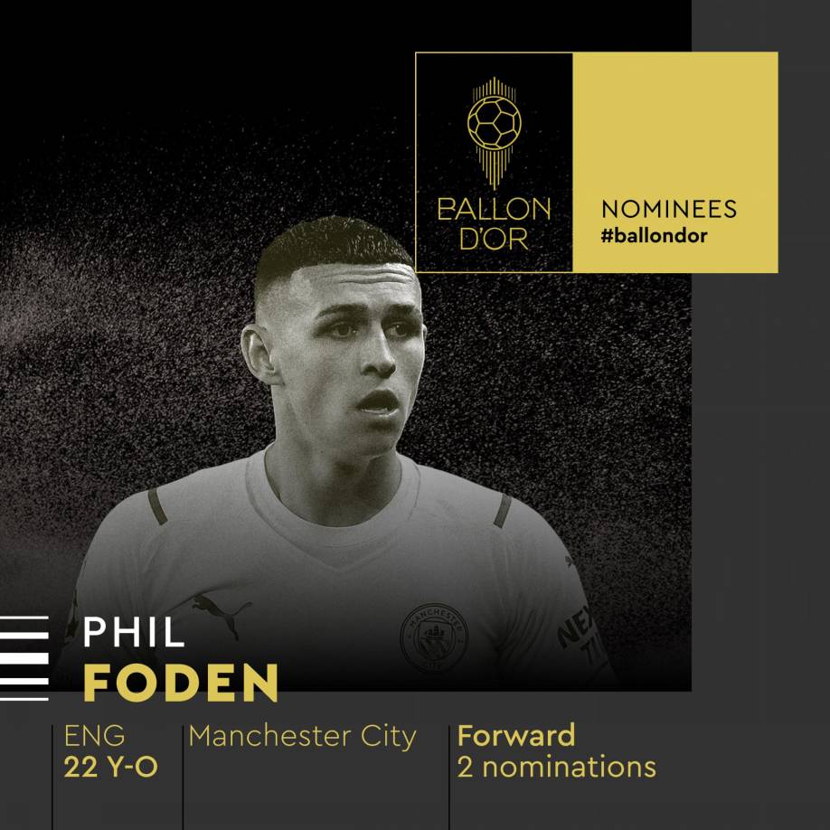 Phil Foden - El delantero inglés del Manchester City está por segunda vez en esta prestigiosa lista.