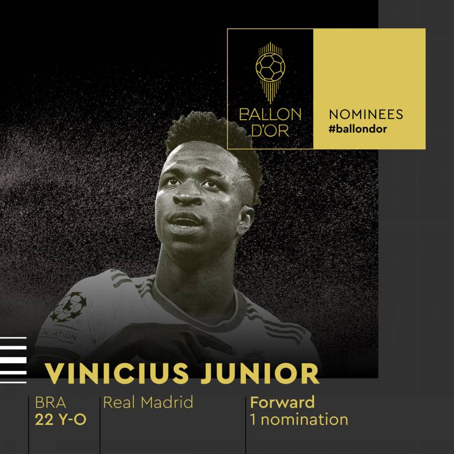 Vinicius Junior - El joven delantero brasileño fue pieza clave en el Real Madrid la temporada pasada y ha recibido su primera nominación al Balón de Oro.