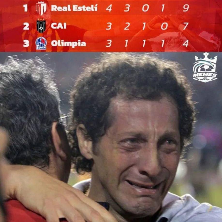 Motagua-Olimpia: Los jocosos memes que dejó el clásico capitalino