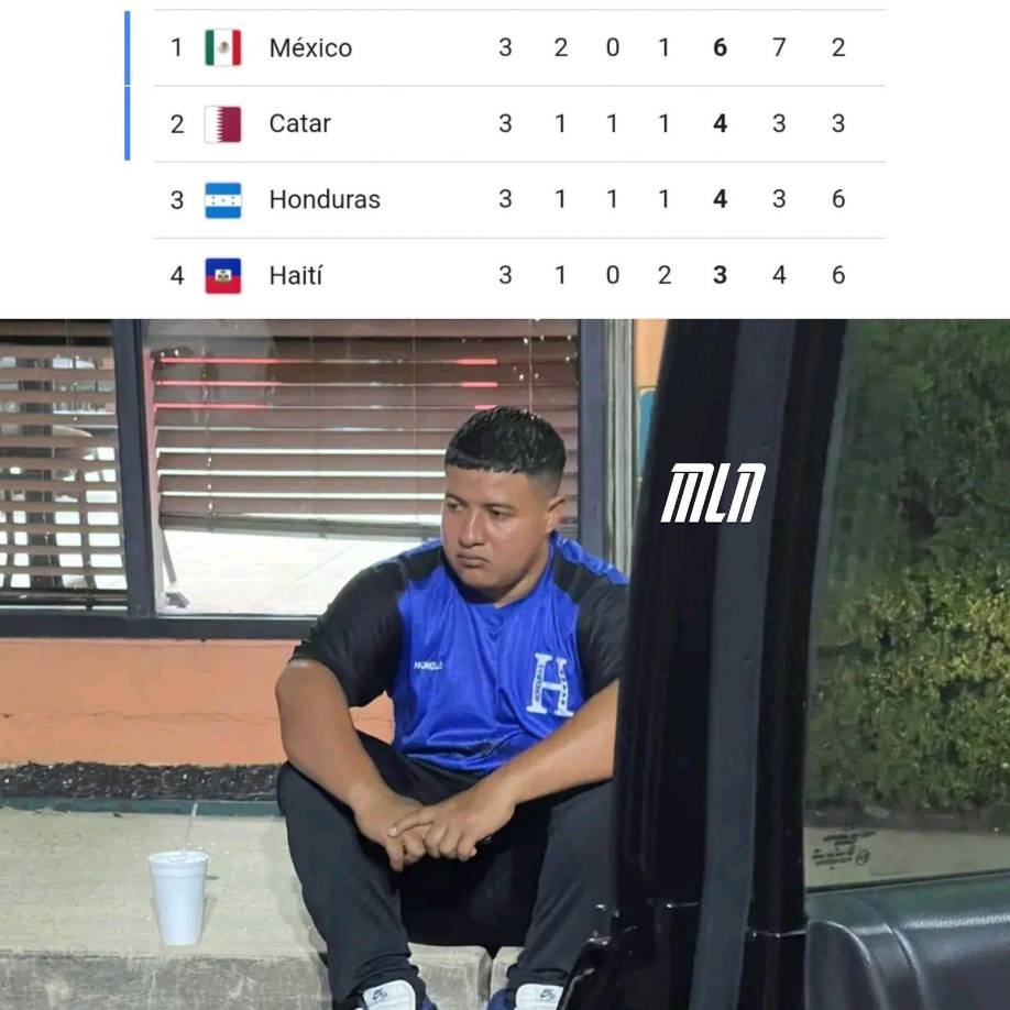 Los memes que dejó la eliminación de Honduras de la Copa Oro 2023