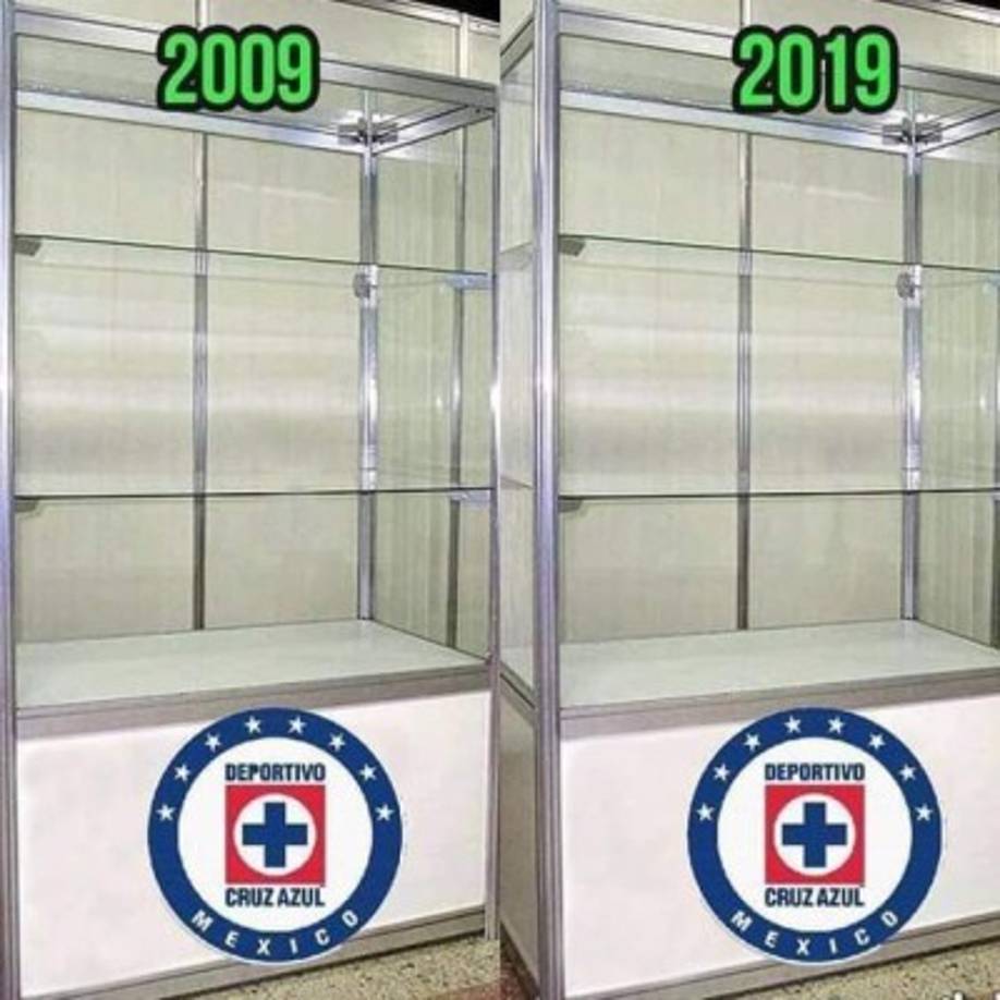 Estos son los triunfos cosechados por el Cruz Azul en los últimos 10 años.