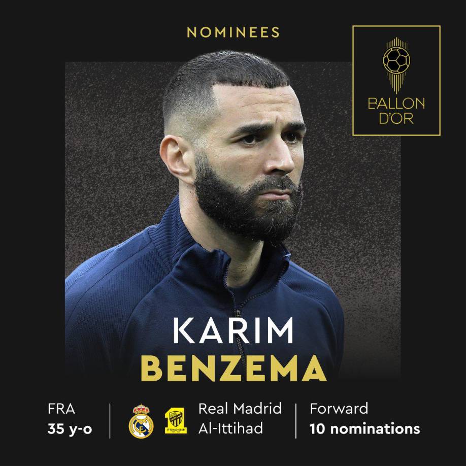Karim Benzema (Real Madrid/Al-Ittihad) - El delantero francés recibe su décima nominación al Balón de Oro, es el último ganador de este premio. En la 2022-23: 31 goles, seis asistencias. Ganó Copa del Rey, Mundial de Clubes y Supercopa de la UEFA.