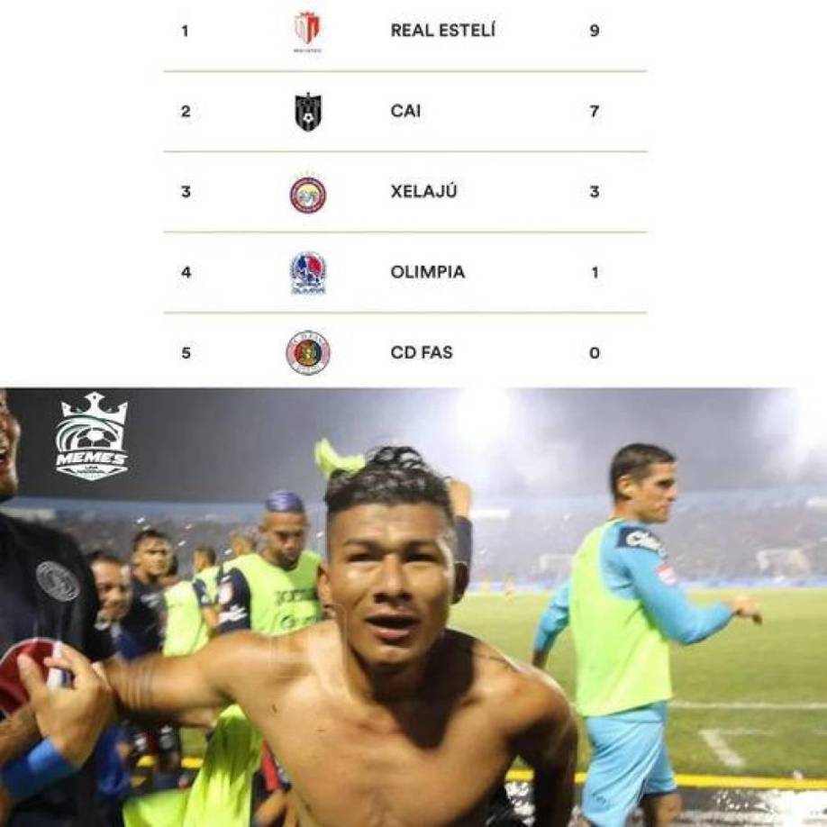 Copa Centroamericana: Olimpia víctima de memes pese a triunfo ante FAS
