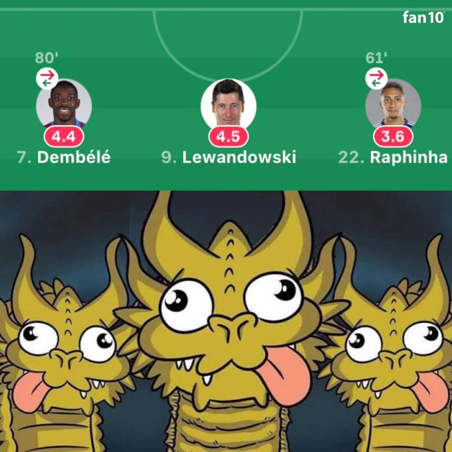 Memes: Barça y Lewandowski sufren las burlas tras perder ante Bayern Múnich en Champions League