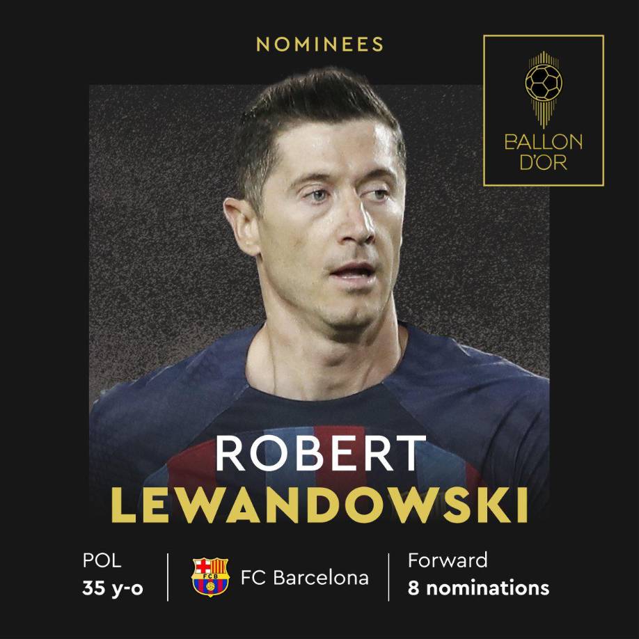 Robert Lewandowski (Barcelona) - El delantero polaco marcó 36 goles la temporada pasada y brindó 11 asistencias. Ganó La Liga y Supercopa de España.