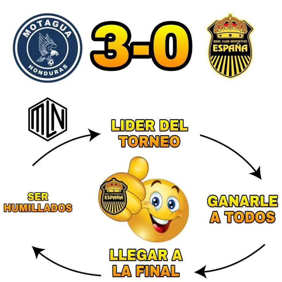 Memes: Real España sufre las burlas tras perder ante Motagua en la ida de la final