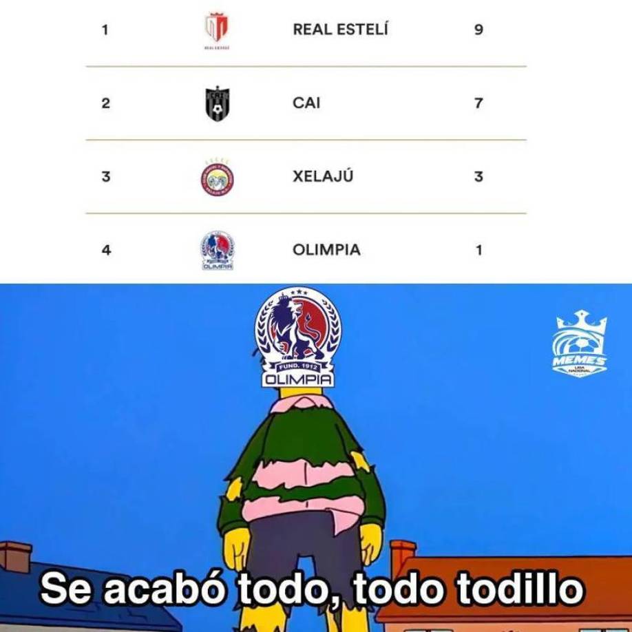 Copa Centroamericana: Olimpia víctima de memes pese a triunfo ante FAS