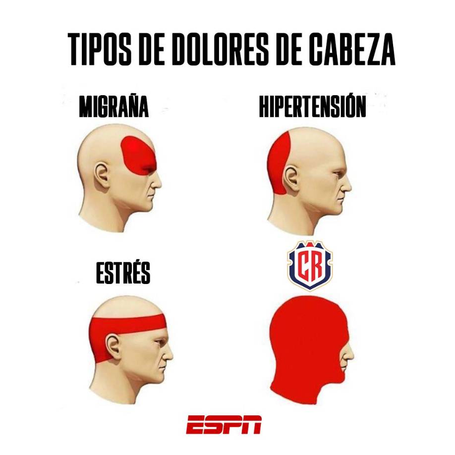 Los divertidos memes que dejó la derrota de Costa Rica ante Panamá