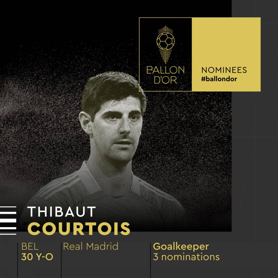 Thibaut Courtois - El portero belga del Real Madrid recibe su tercera nominación en la historia del Balón de Oro.