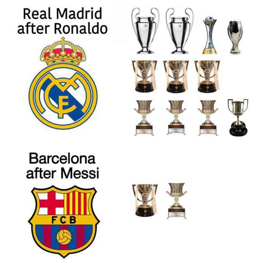 Barcelona lo sufre: Mbappé desata ola de memes por su fichaje al Real Madrid