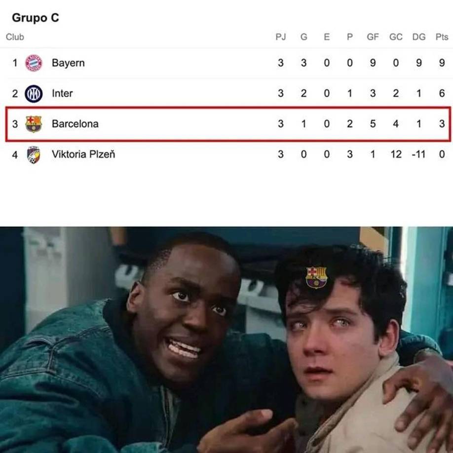 Los memes que dejó la derrota del Barcelona (1-0) contra el Inter de Milán en la Champions League.