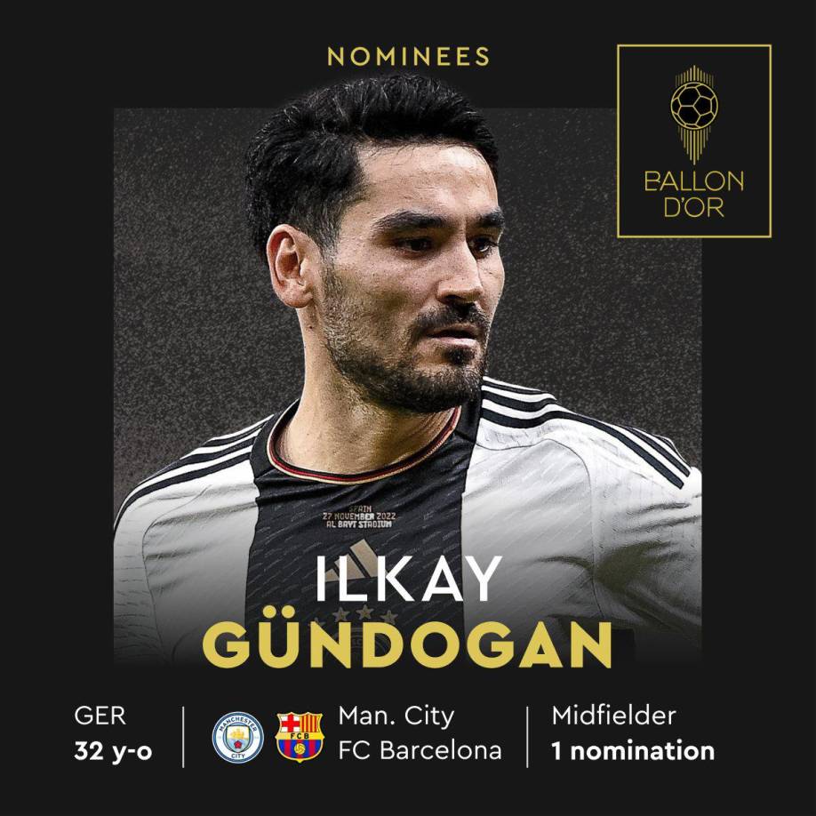 Ilkay Gundogan (Manchester City/Barcelona) - El mediocampista alemán fue pieza clave para los exitos del equipo inglés con 13 goles y siete asistencias. Ganó la Liga de Campeones, la Premier League y la Copa FA.