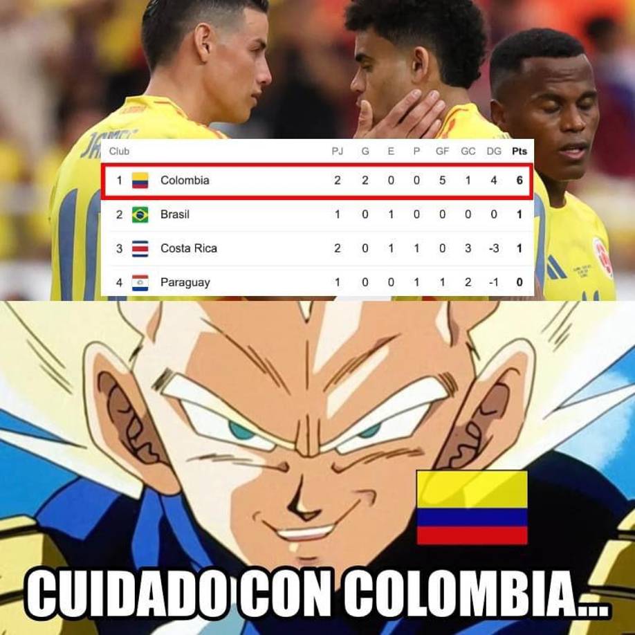 Colombia goleó a Costa Rica: los jocosos memes tras paliza en Copa América
