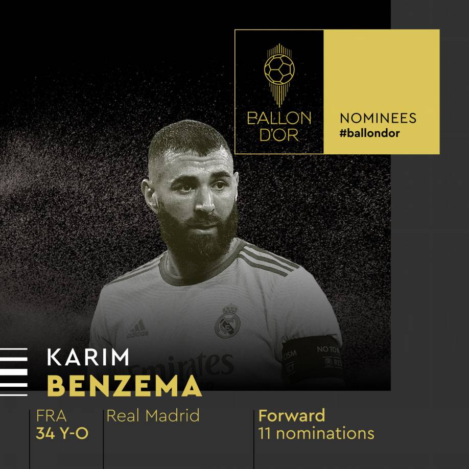 Karim Benzema - El delantero francés del Real Madrid es el gran favorito para llevarse el Balón de Oro tras su gran temporada, liderando con sus goles al equipo blanco para conquistar el título de la Liga Española y la Champions League. Ya son 11 nominaciones para este premio.