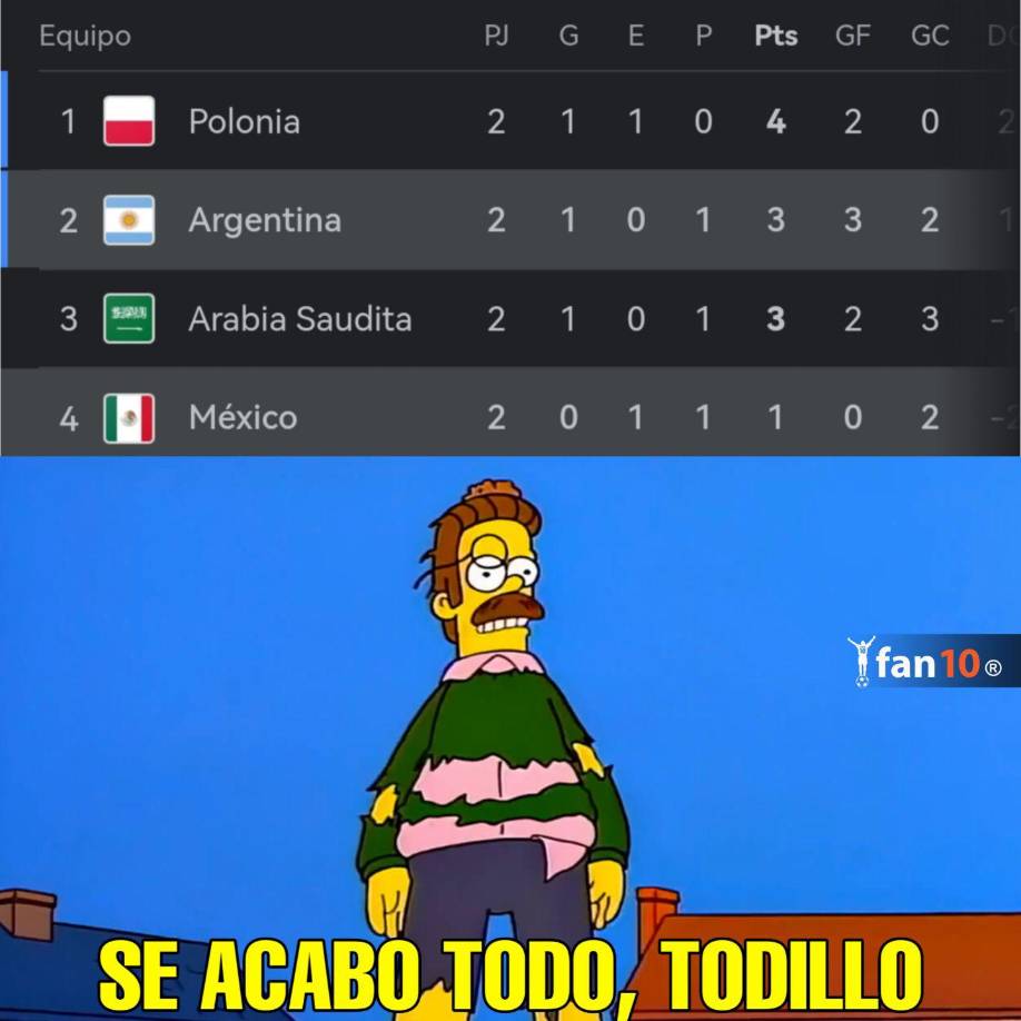 Memes: Burlas a México tras caer ante Argentina