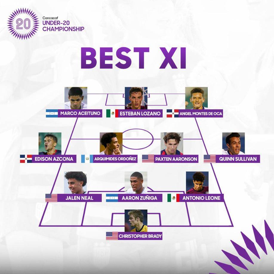 Este es el 11 ideal del Premundial Sub-20 de Concacaf.