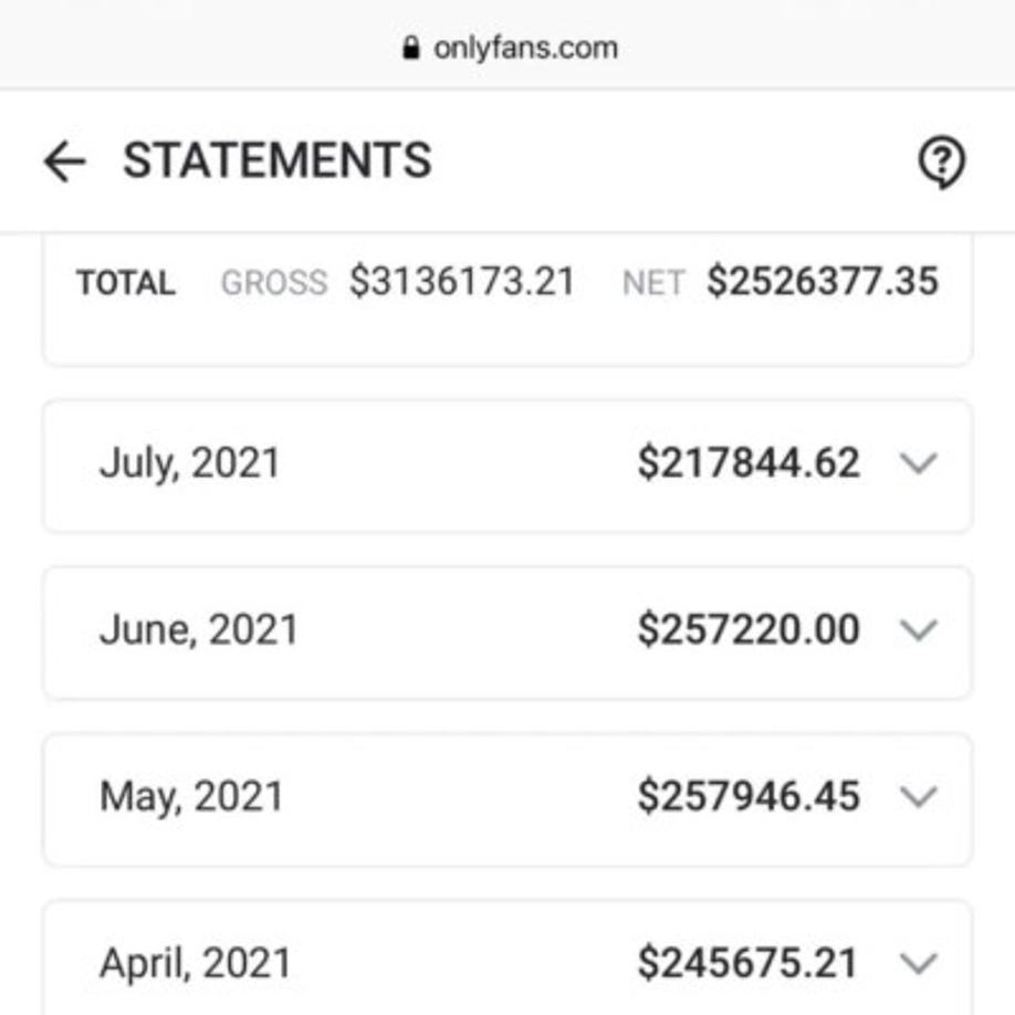 Se estima que la fortuna de Mía asciende a 60 millones de lempiras, por colgar videos eróticos en OnlyFans.