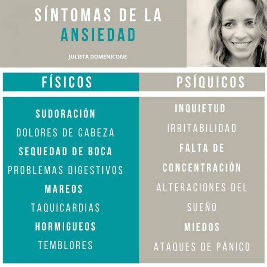 Algunos síntomas son: - Agotamiento emocional que puede parecer agotamiento físico<br />- Insatisfacción con el trabajo<br />- Rendimiento inferior en el trabajo<br />- Sentimientos desproporcionados respecto a las tareas laborales<br />- Dejar de hacer las cosas que disfrutas hacer fuera del trabajo<br />- Cambios en los patrones de alimentación y sueño<br />- Tristeza, ira e irritabilidad<br />- Enfermedades como cardiopatías, hipertensión y diabetes<br />- Abuso de alcohol o sustancias.