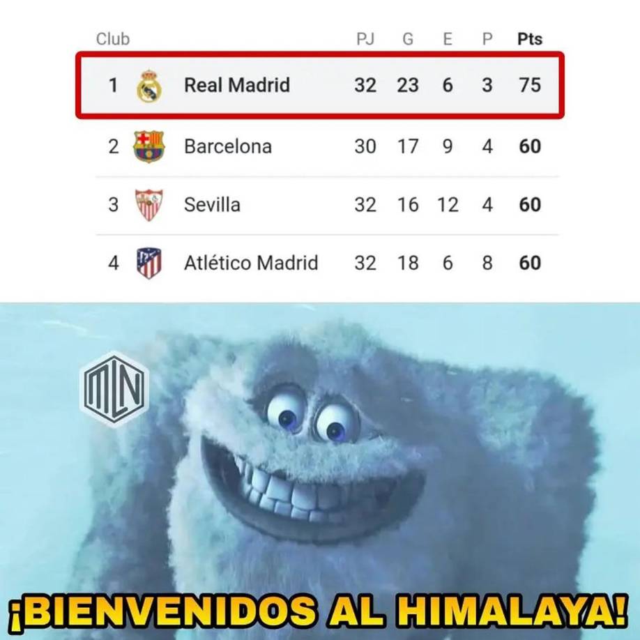 ¡Otra vez se estrelló la ‘Xavineta‘! Los memes de la derrota del Barça contra Cádiz en la Liga Española