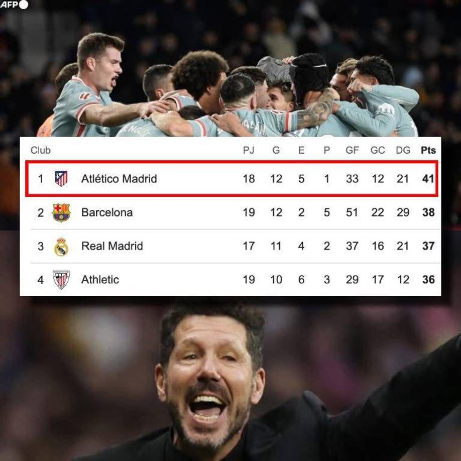 Barcelona es humillado: los crueles memes tras remontada del Atlético