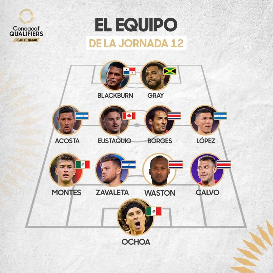 Este es el 11 ideal que publicó la Concacaf por la jornada 12 de la eliminatoria.