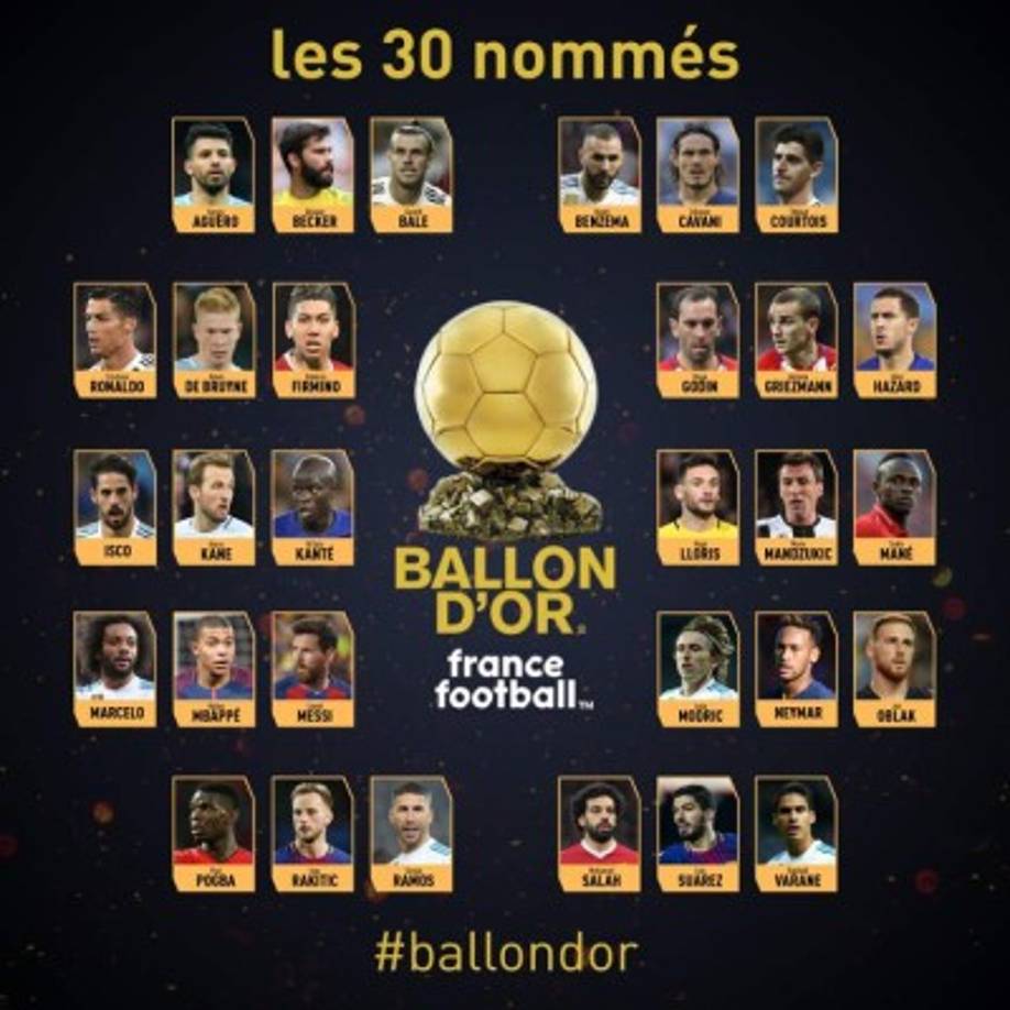 Estos son los 30 nominados al Balón de Oro 2018. El Real Madrid golea al Barcelona.