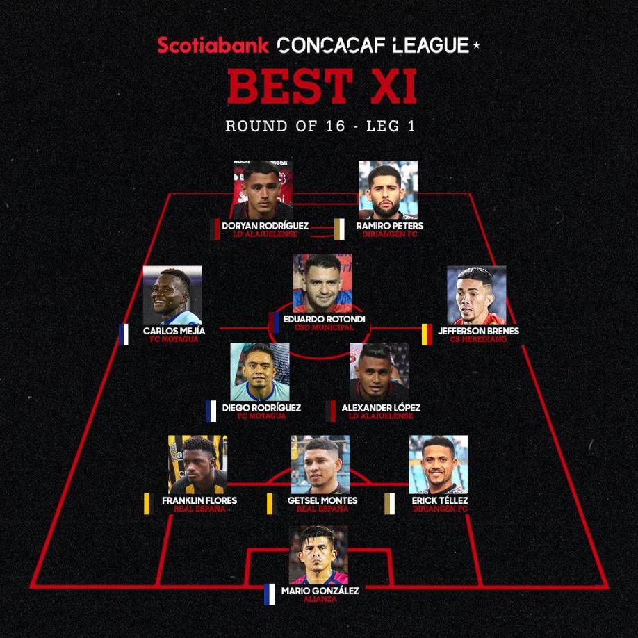 Este es el 11 ideal de los partidos de ida de los octavos de final de la Liga Concacaf, en el que destacan hasta cinco futbolistas hondureños.
