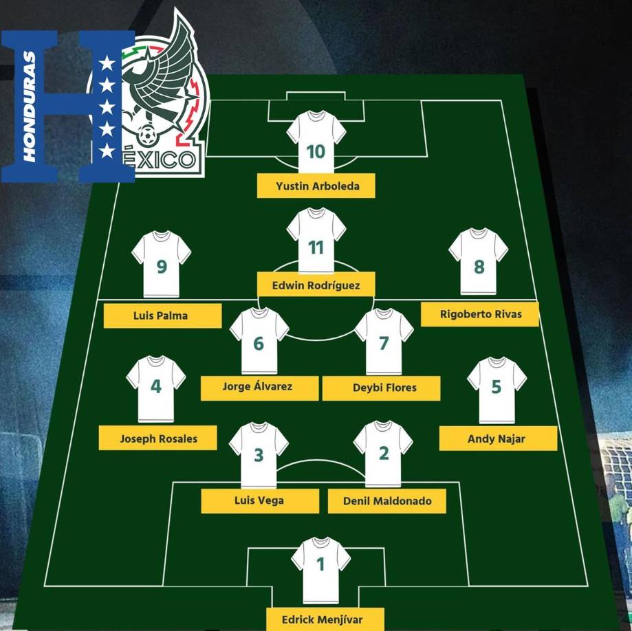 Este sería el 11 titular de la Selección de Honduras que se perfila para el primer partido contra México en el estadio Morazán.