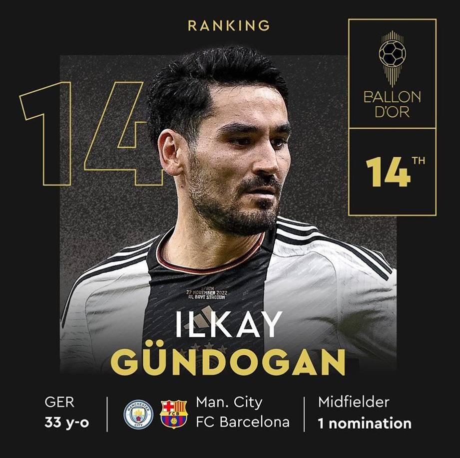 14. İlkay Gündoğan (Barcelona)