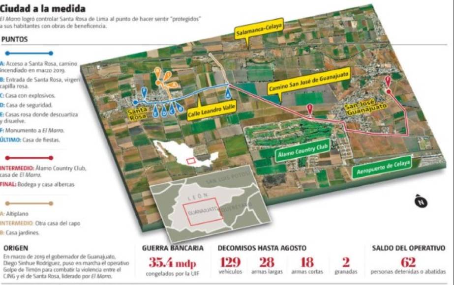 El Marro es conocido por ser un criminal sanguinario; secuestraba, descuartizaba y disolvía a sus víctimas en ácido.