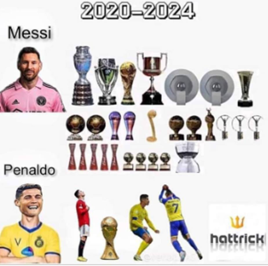 Cristiano recibe burlas: Memes lo destrozan tras perder título con Al Nassr