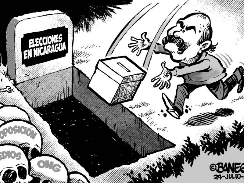 Dictadortega