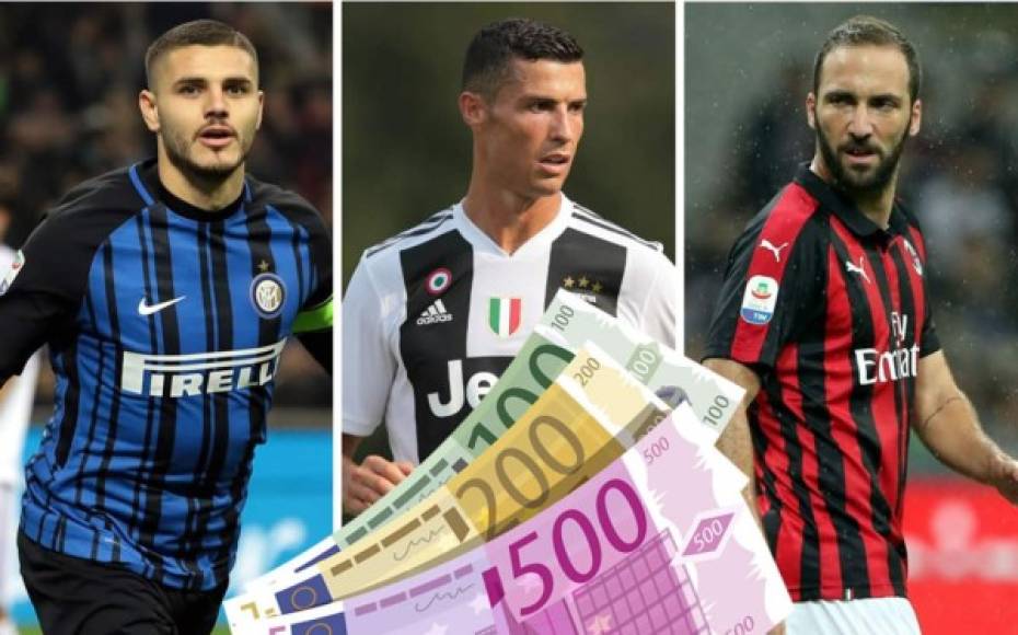 Estos futbolistas son los que más cobran en el fútbol italiano. Te presentamos un top 10.
