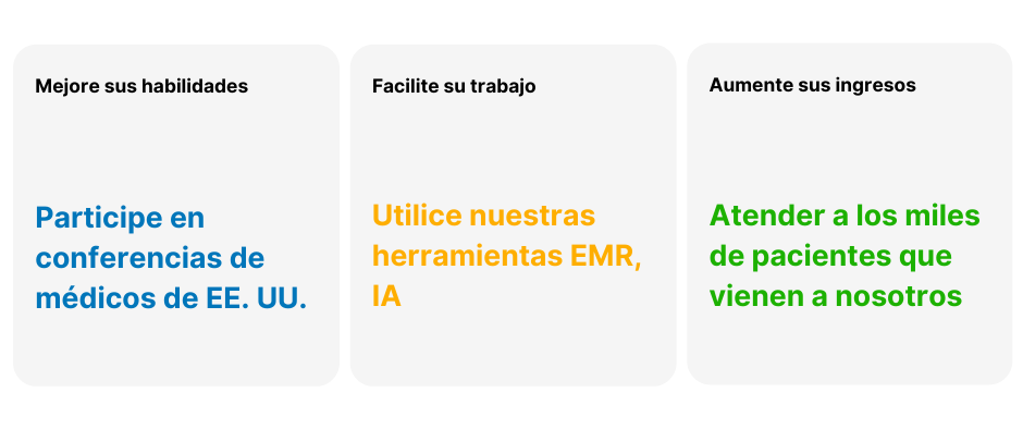 Los beneficios que Mederva Health ofrece a los médicos asociados.