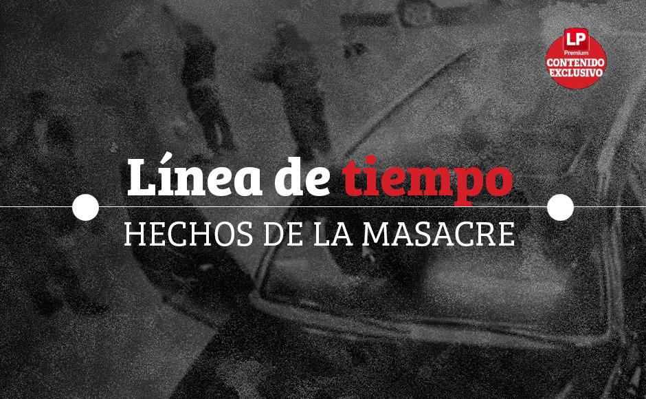 Cronología: En menos de dos minutos ejecutaron masacre contra hijo de Pepe Lobo y acompañantes