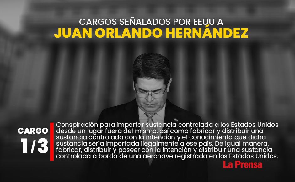 Magistrados deliberan sobre apelación de extradición de Juan Orlando Hernández